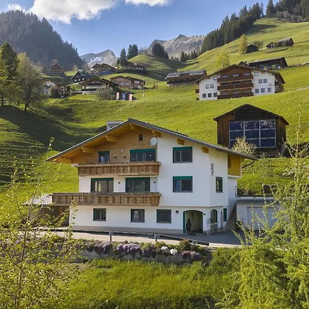 Apartment Grundwert